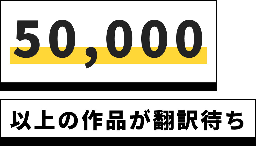 50,000 部以上作品待翻譯