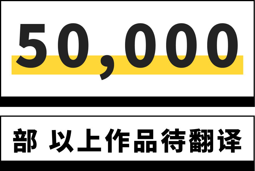 50,000 部以上作品待翻譯