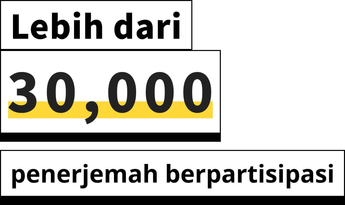 30,000 位以上翻譯者參與
