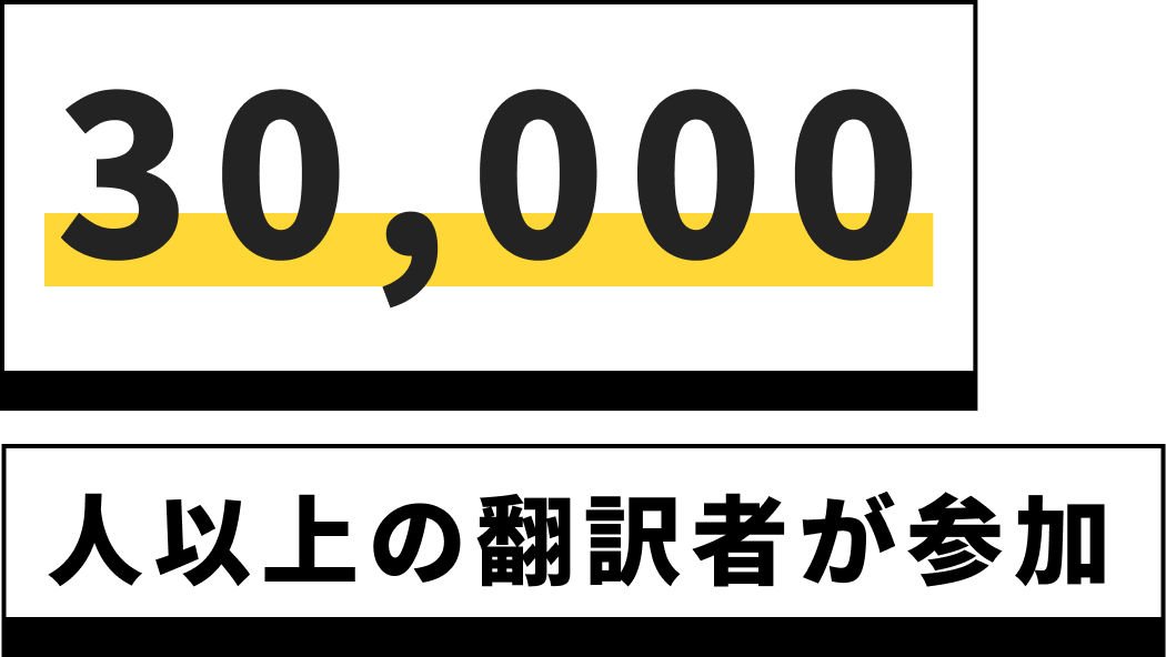 30,000 位以上翻譯者參與