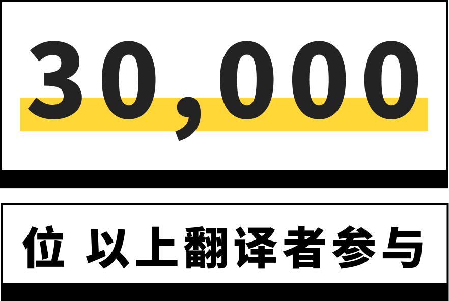 30,000 位以上翻譯者參與
