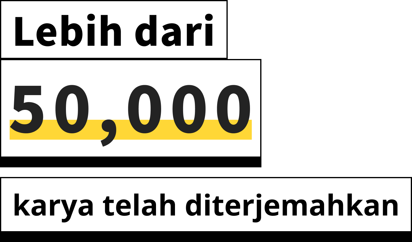 50,000 部以上作品被翻譯